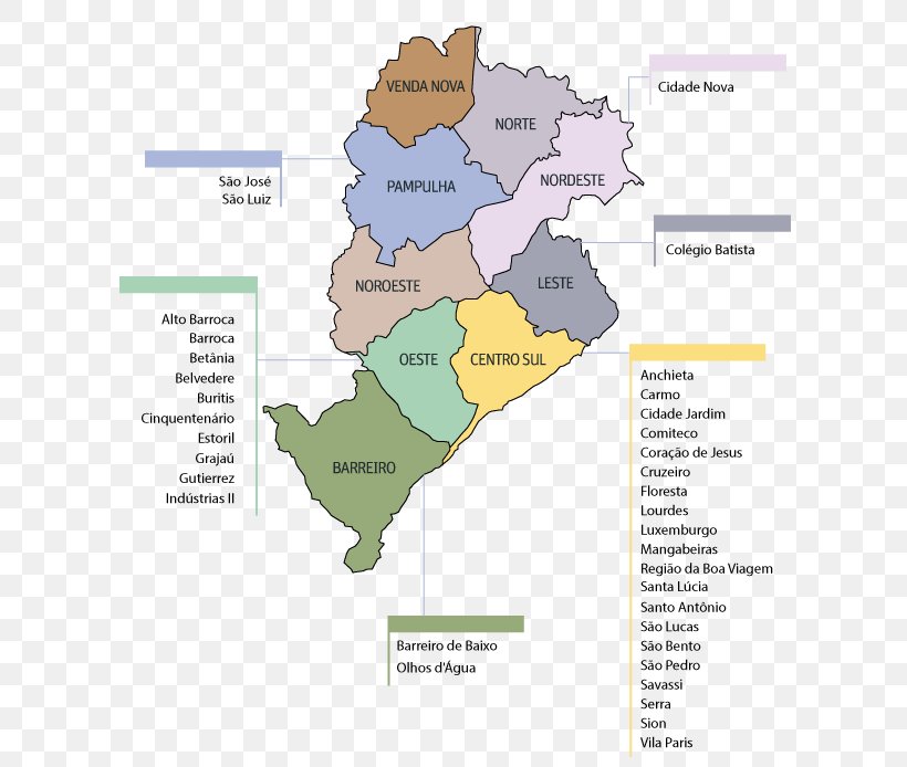 borracharia noroeste bh
